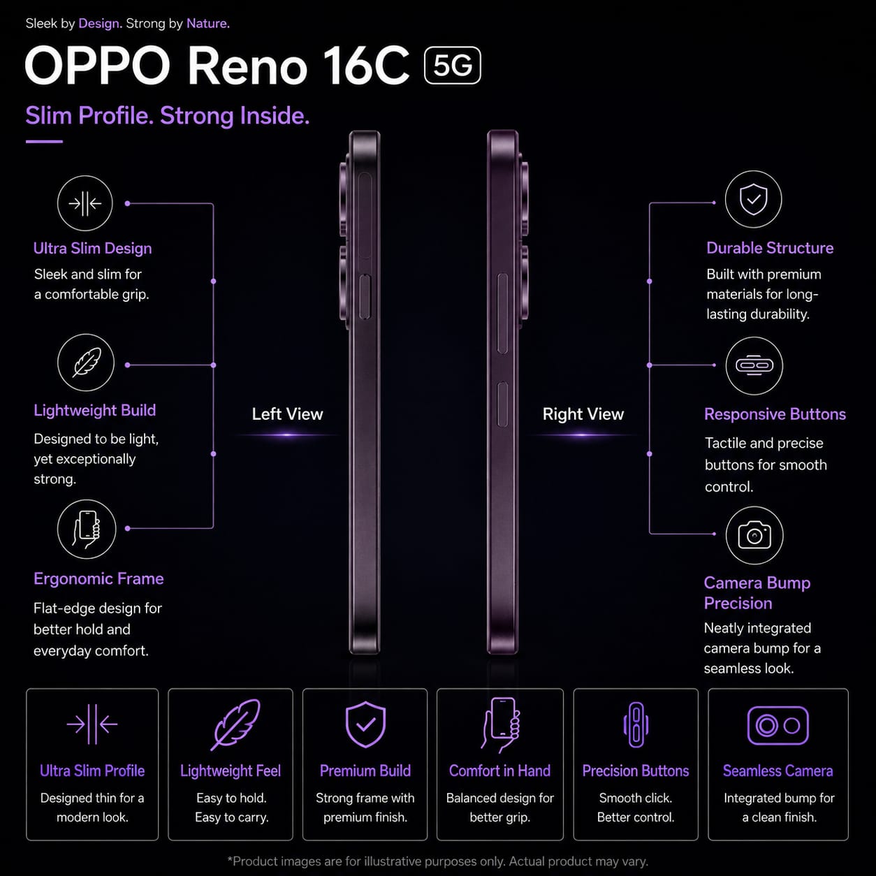 OPPO RENO 16C 5G  Image 