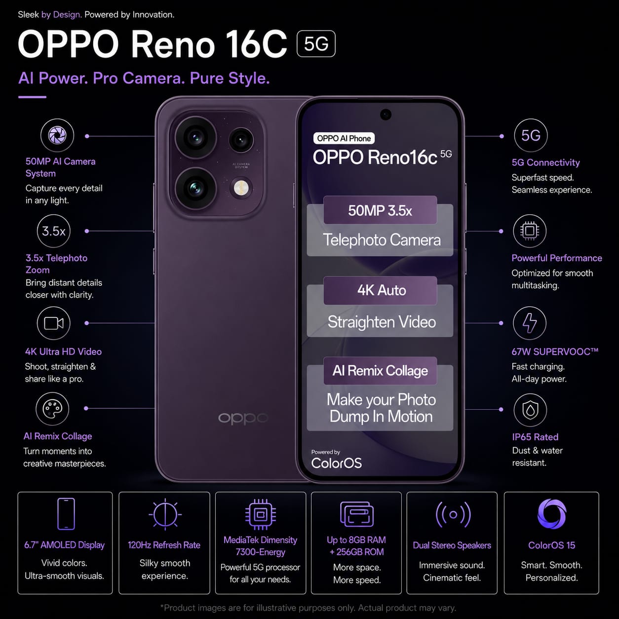 OPPO RENO 16C 5G  Image 