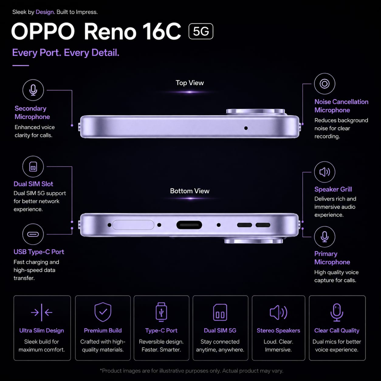 OPPO RENO 16C 5G  Image 