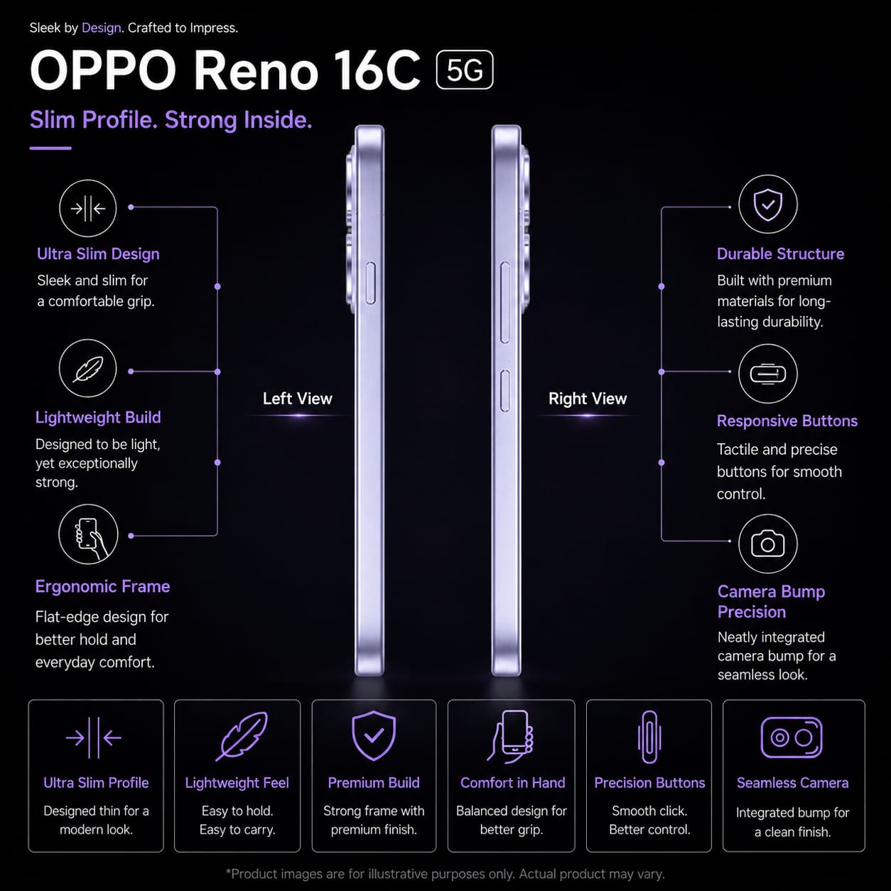 OPPO RENO 16C 5G  Image 