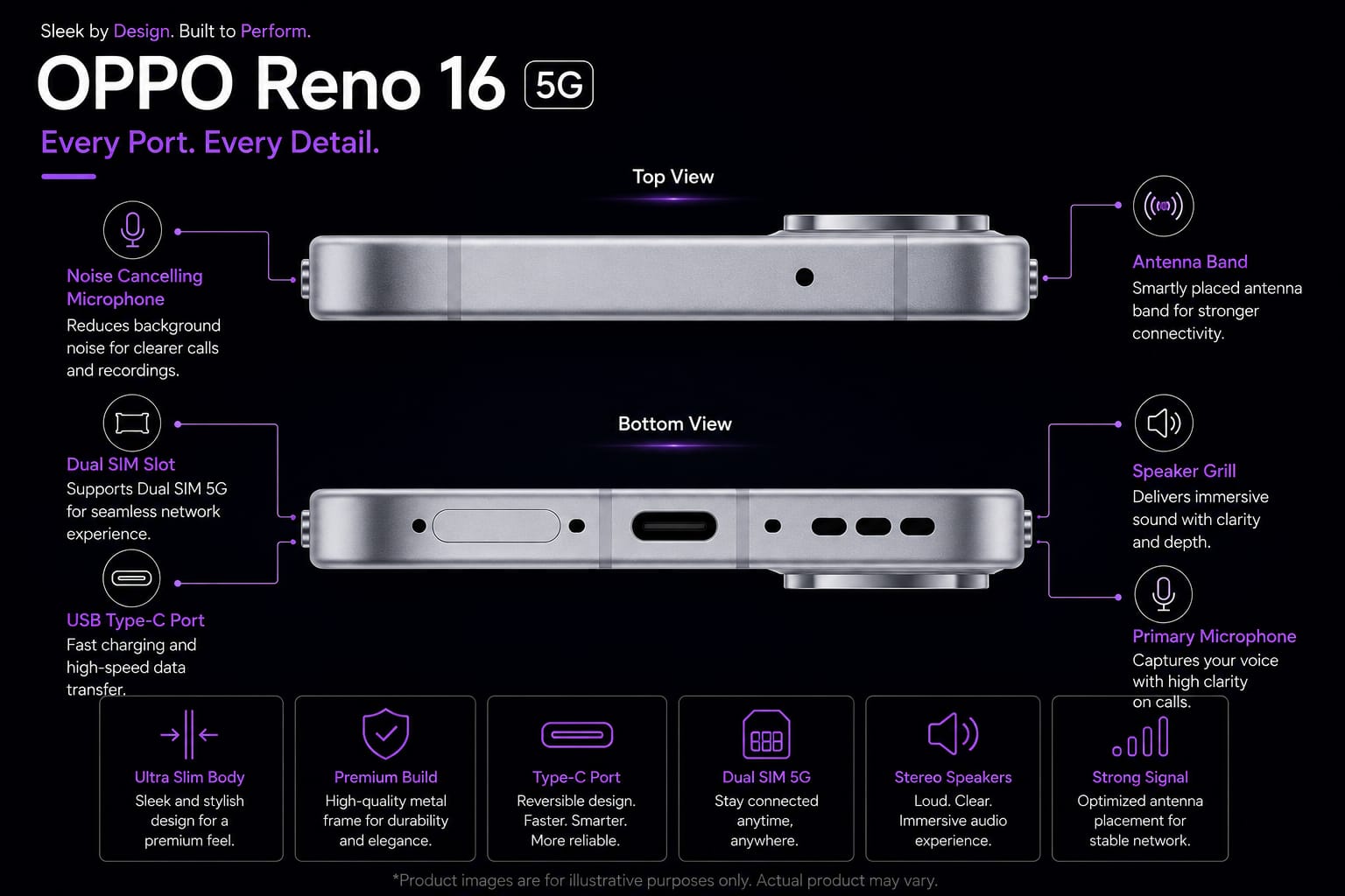 OPPO RENO 16 5G