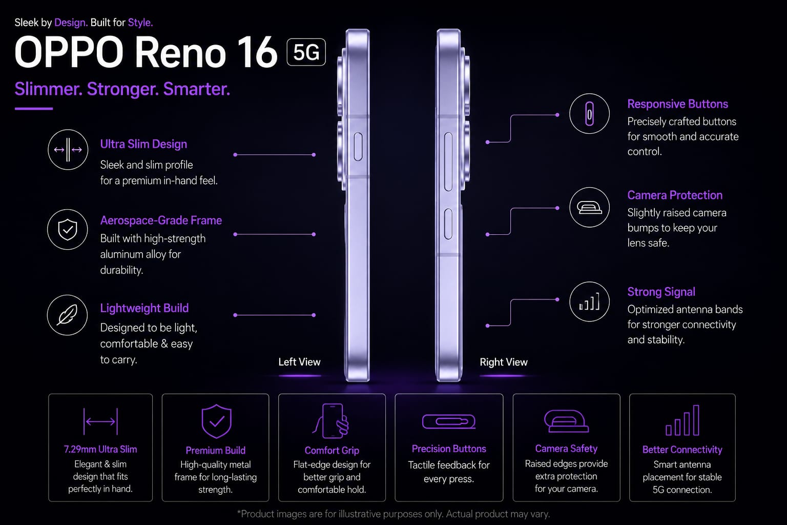 OPPO RENO 16 5G Image 
