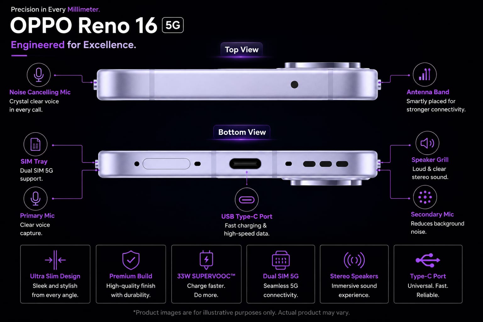OPPO RENO 16 5G Image 
