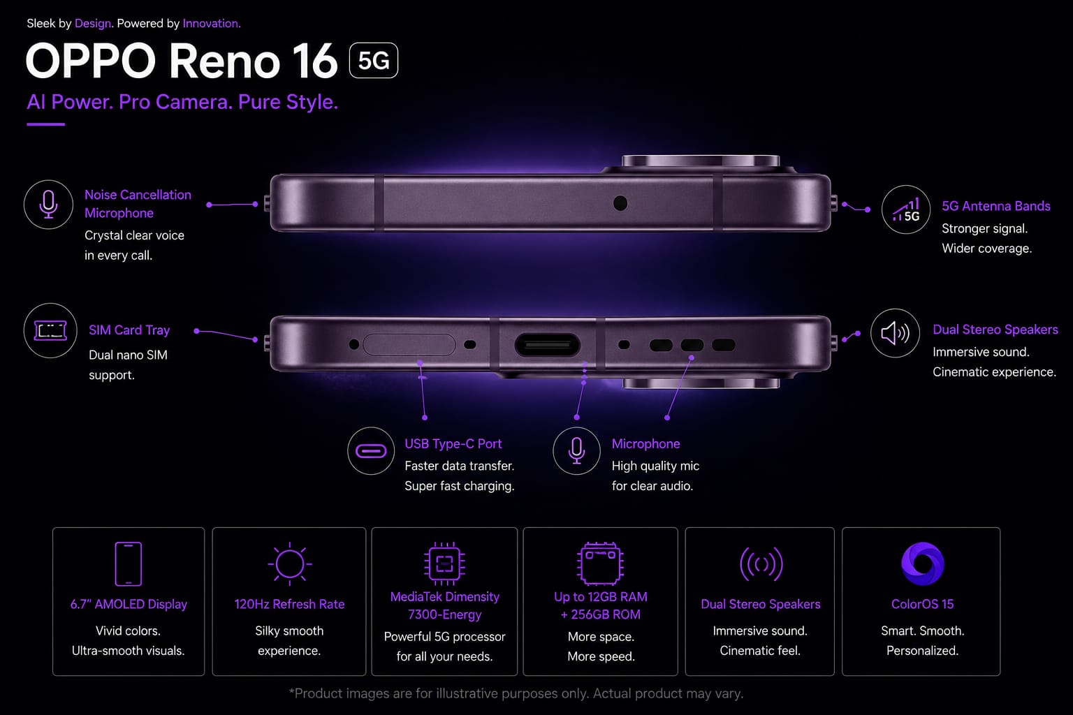 OPPO RENO 16 5G Image 