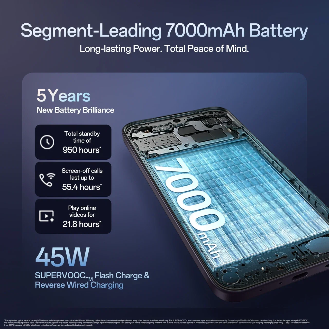 OPPO K14 5G Image 
