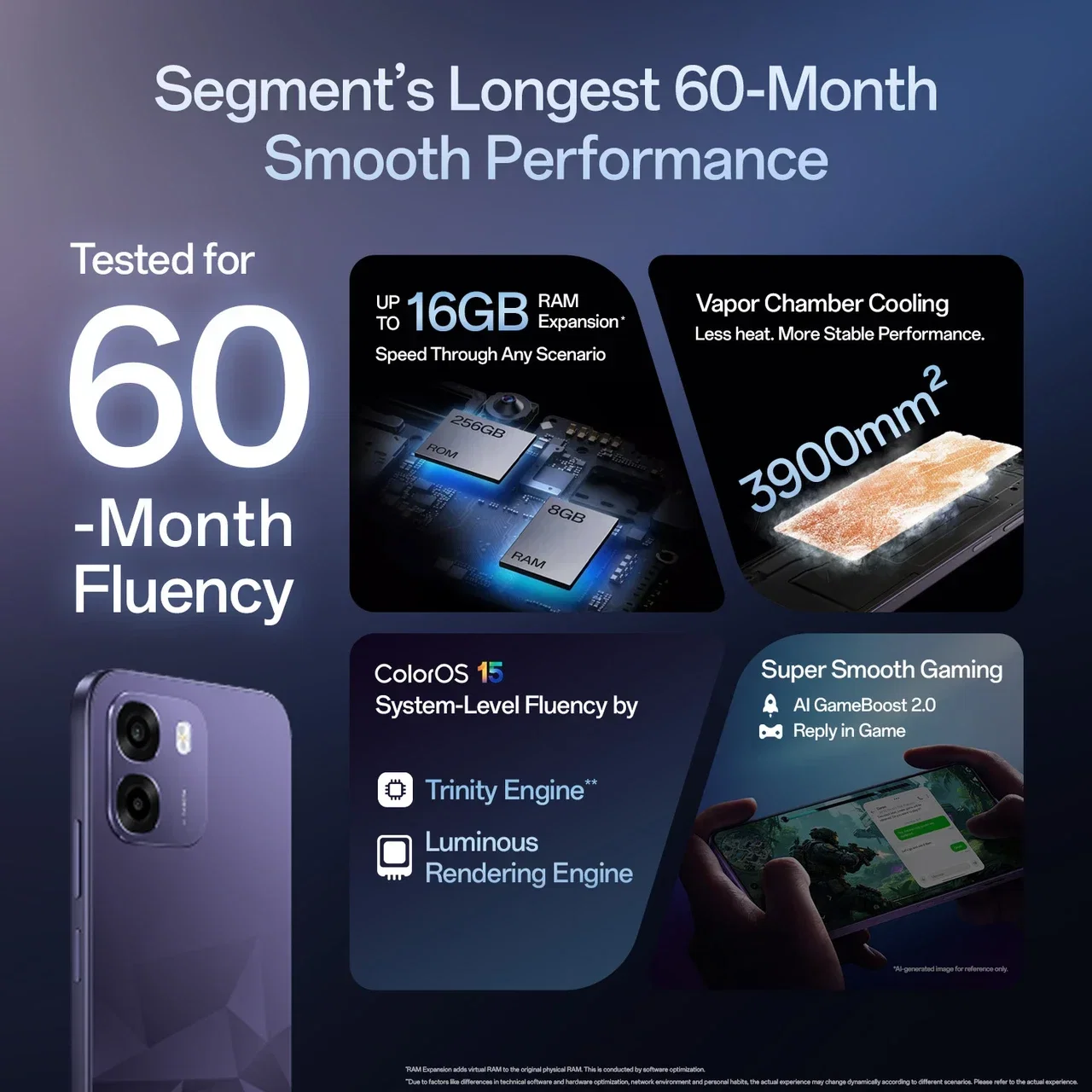 OPPO K14 5G Image 