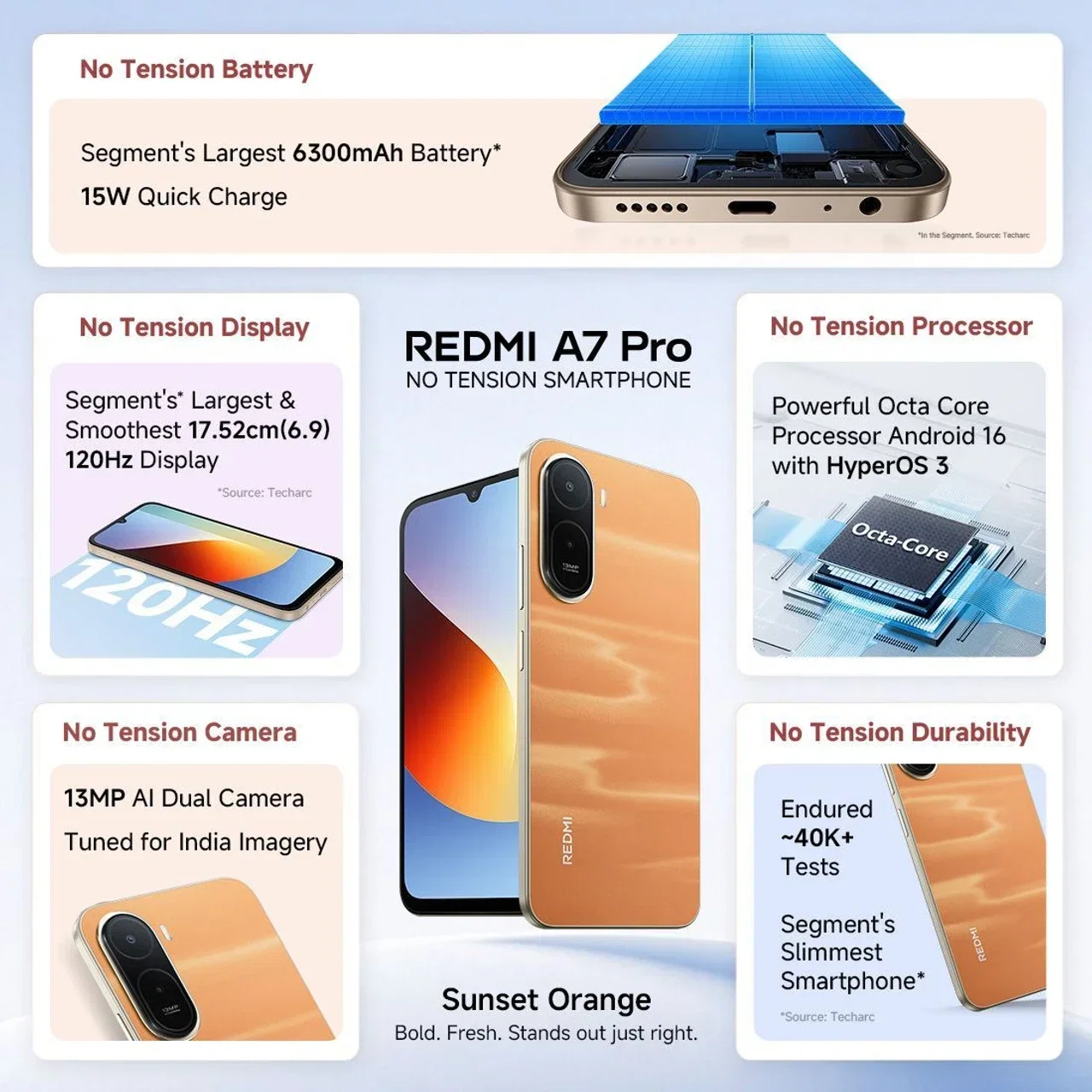 REDMI A7 PRO 4G Image 