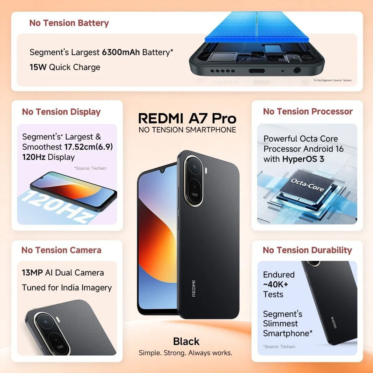 REDMI A7 PRO 4G Image 