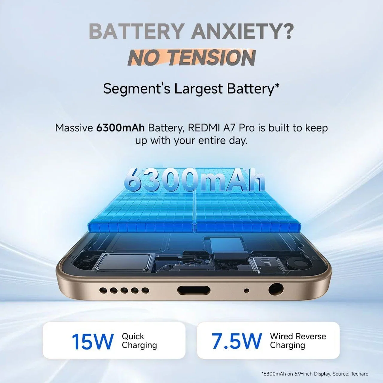 REDMI A7 PRO 4G