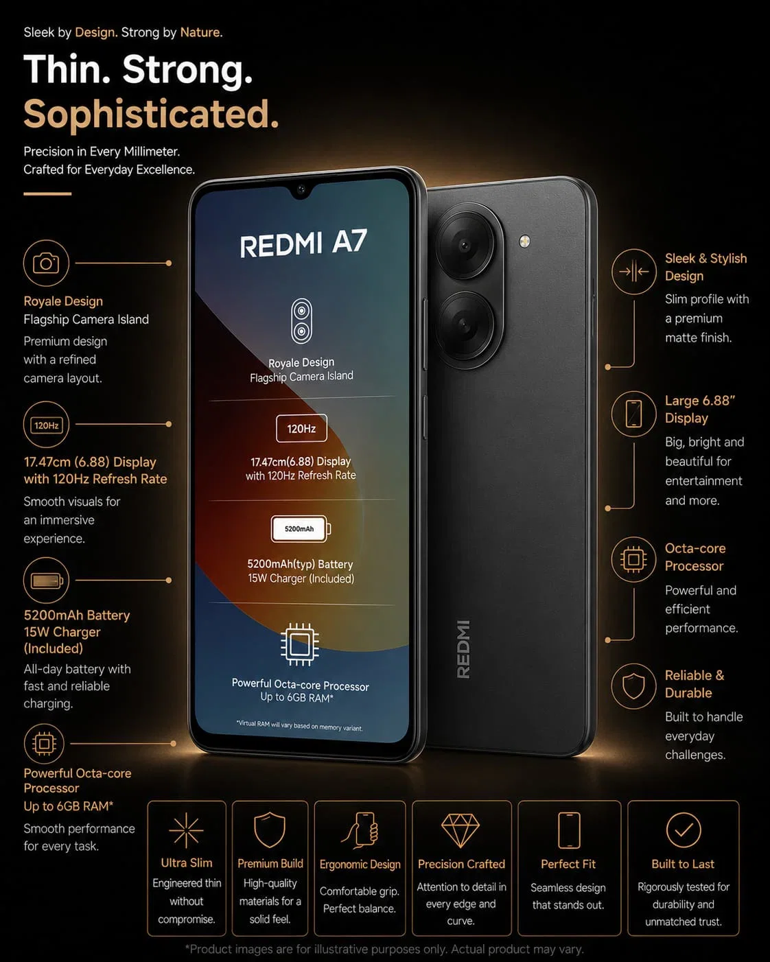 REDMI A7 4G Image 