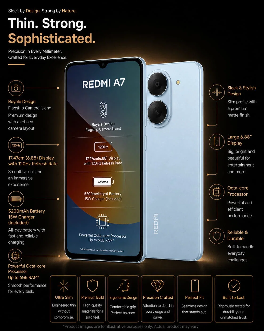 REDMI A7 4G Image