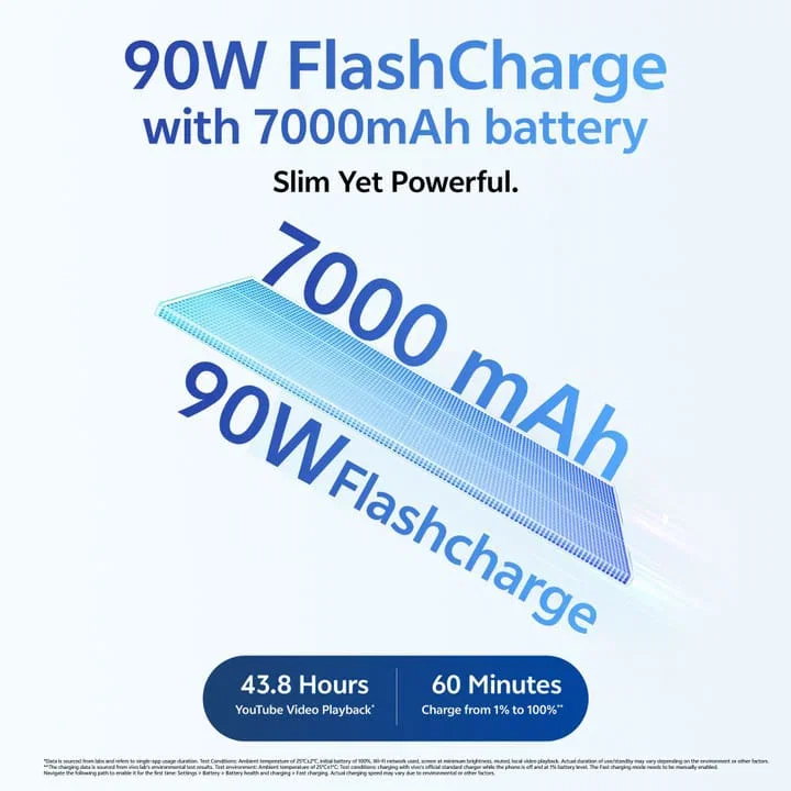 VIVO V70 FE 5G Image 