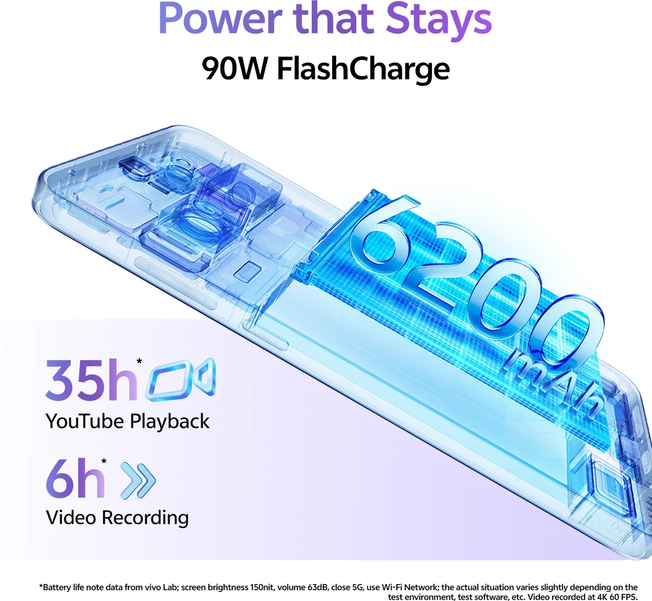 VIVO X200T 5G Image 
