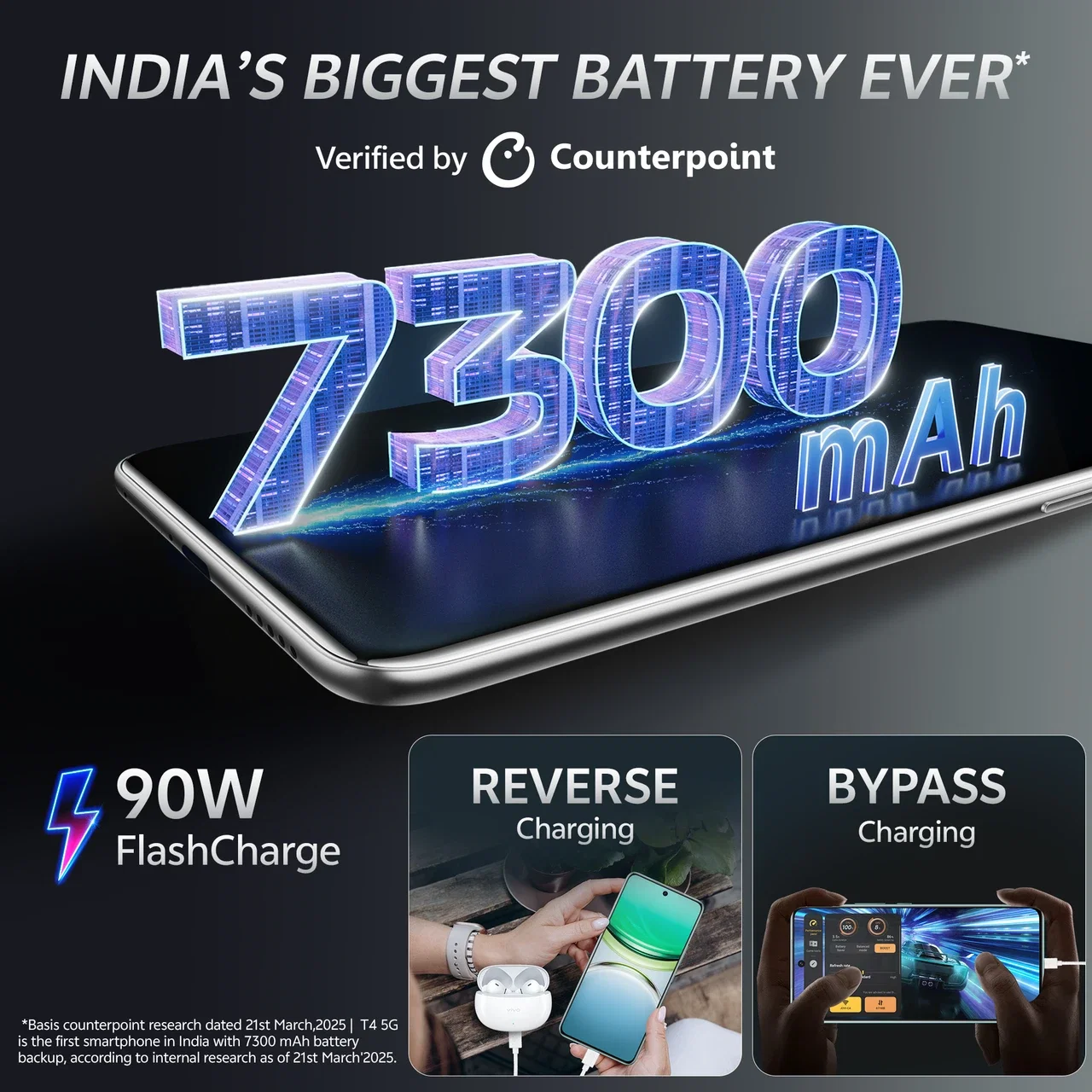 VIVO T4 5G Image 