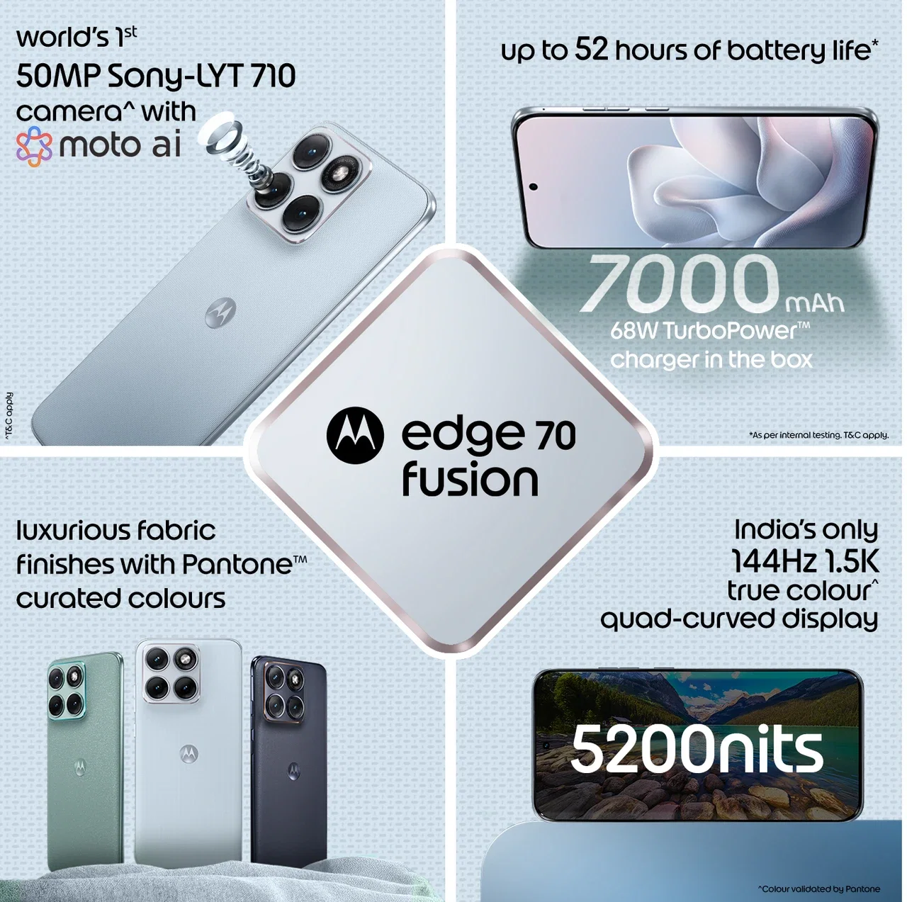 MOTOROLA EDGE 70 FUSION 5G Image 