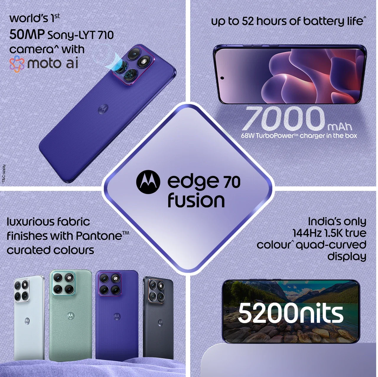 MOTOROLA EDGE 70 FUSION 5G Image 