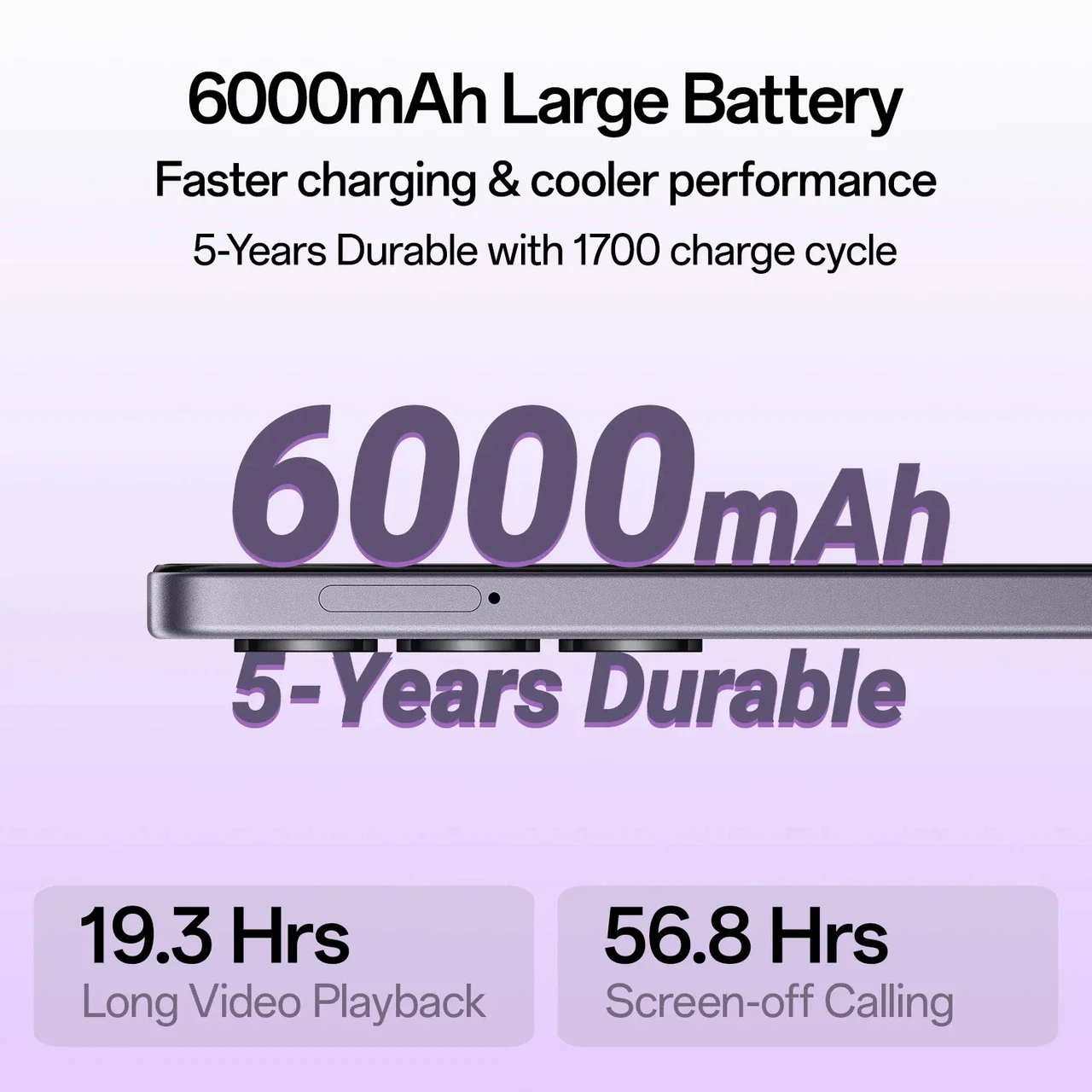 OPPO K13X 5G  Image 