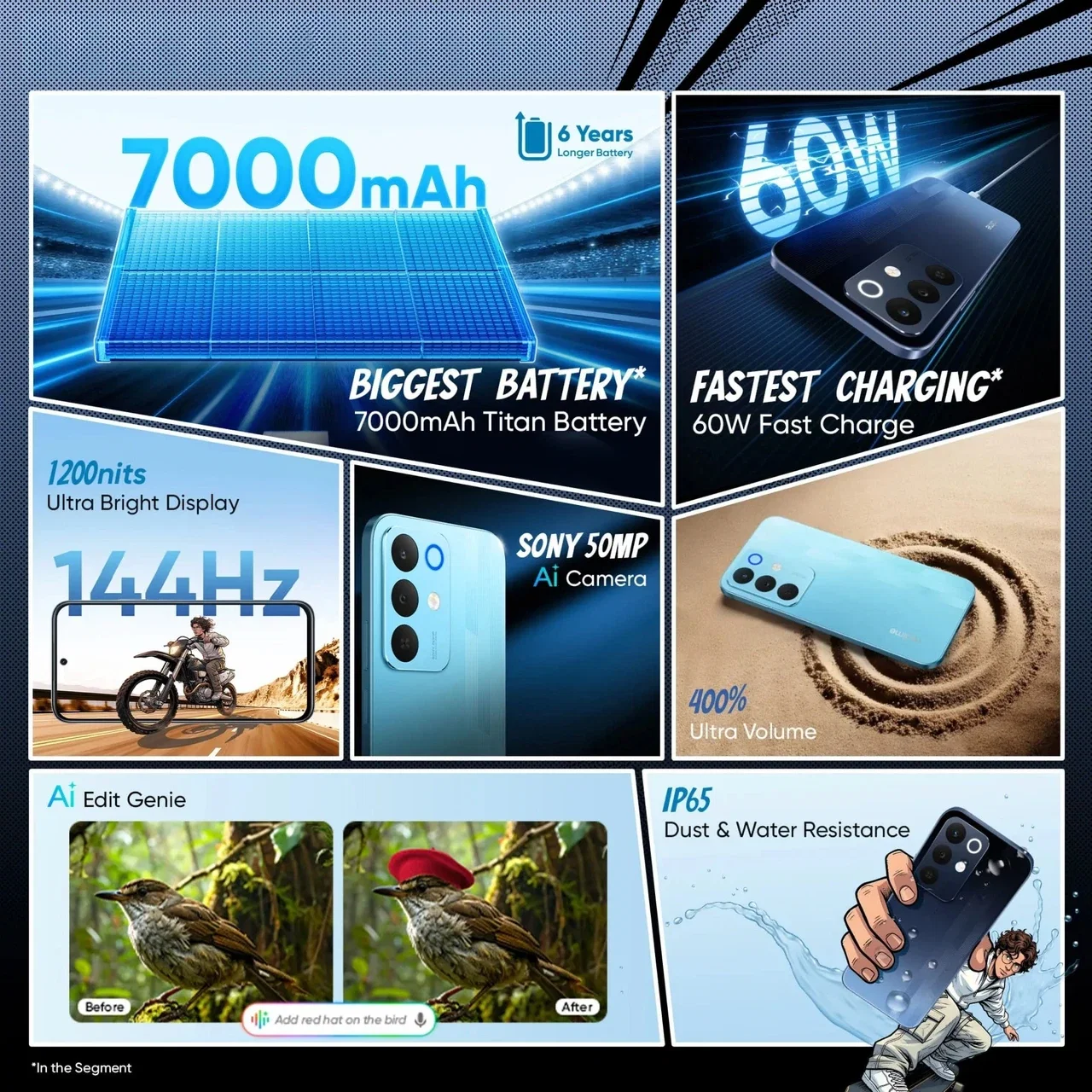 REALME NARZO 90X 5G Image 