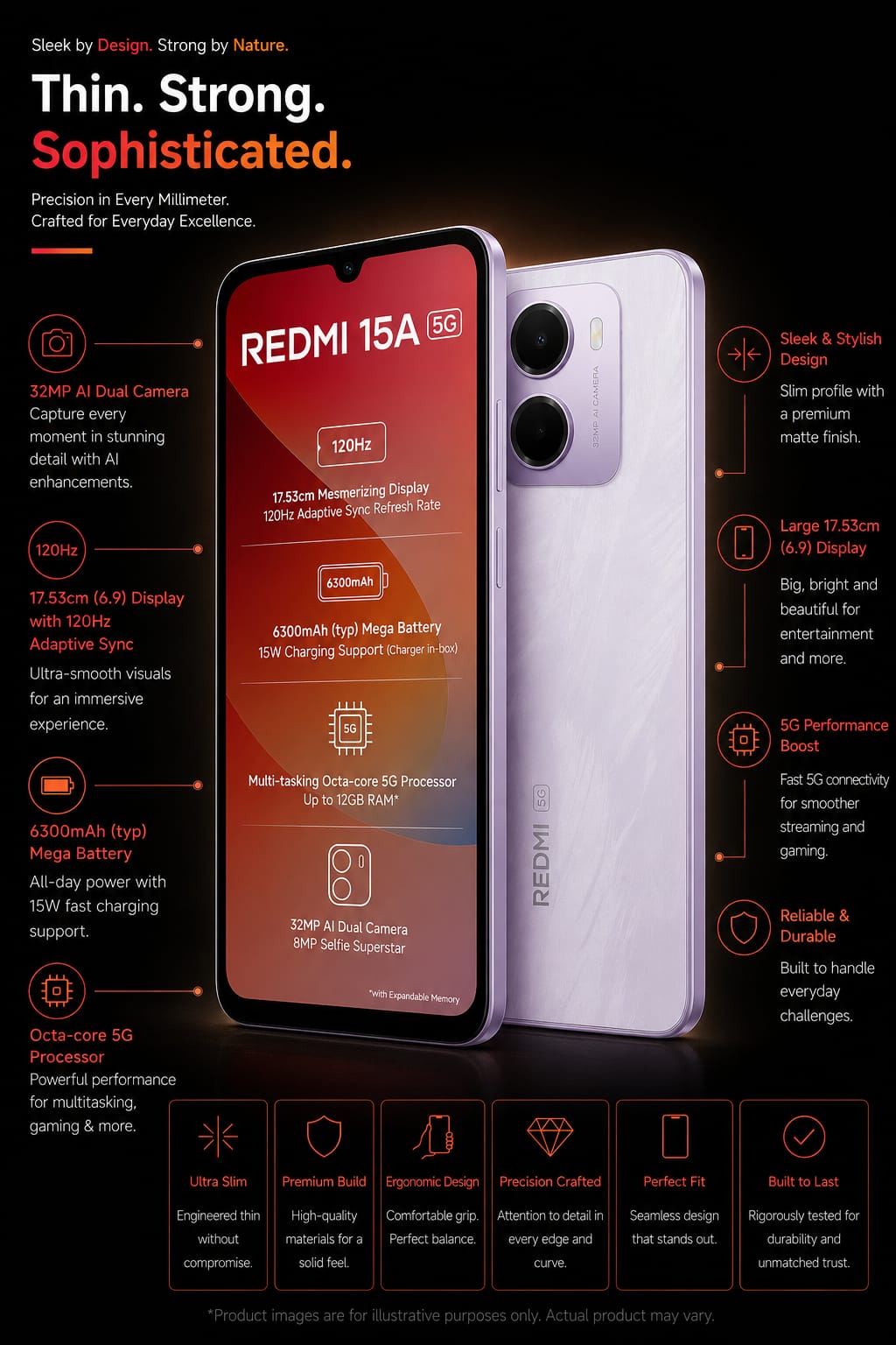 REDMI 15A 5G Image