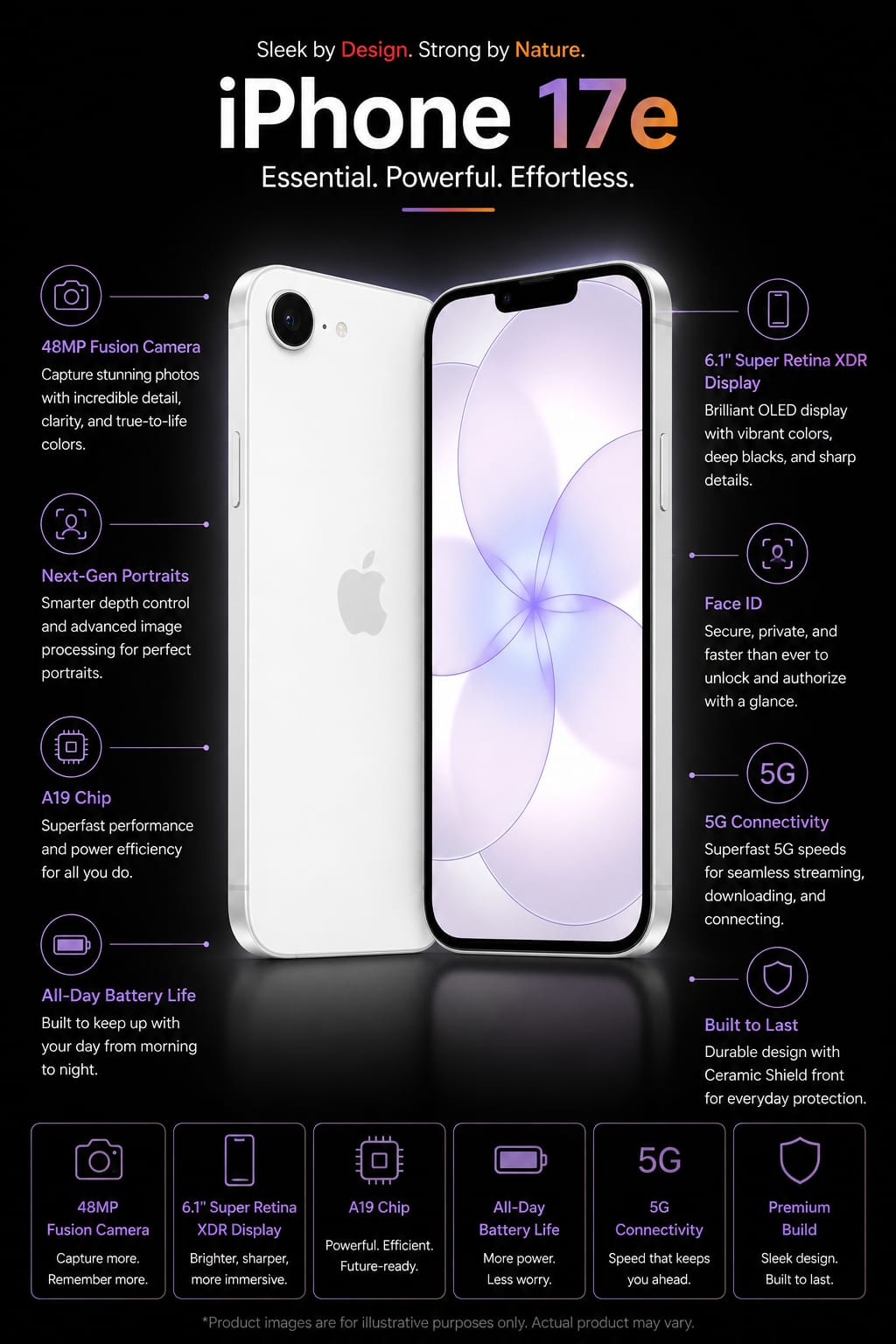 I PHONE 17E 5G Image