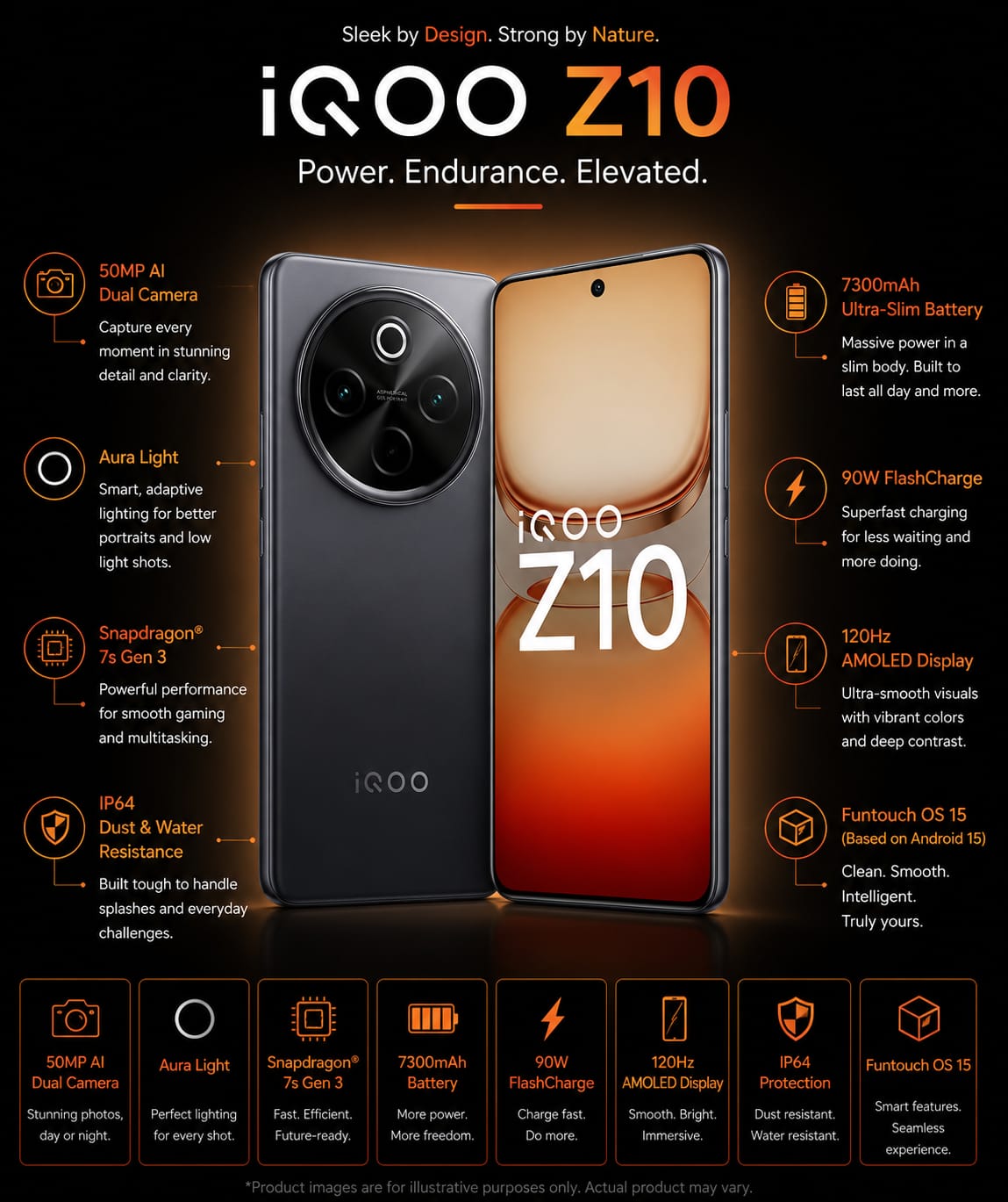 IQOO Z10 5G  Image