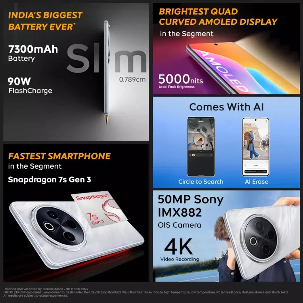 IQOO Z10 5G 