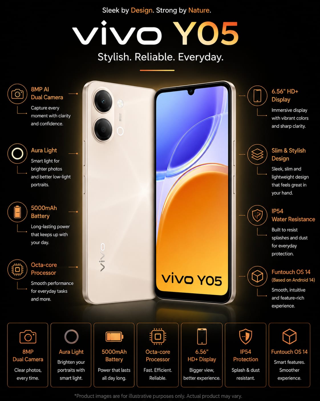 VIVO Y05 4G Image
