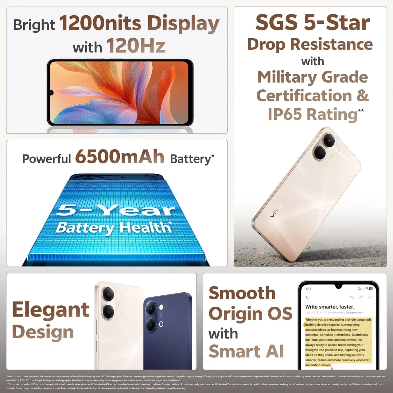 VIVO Y05 4G