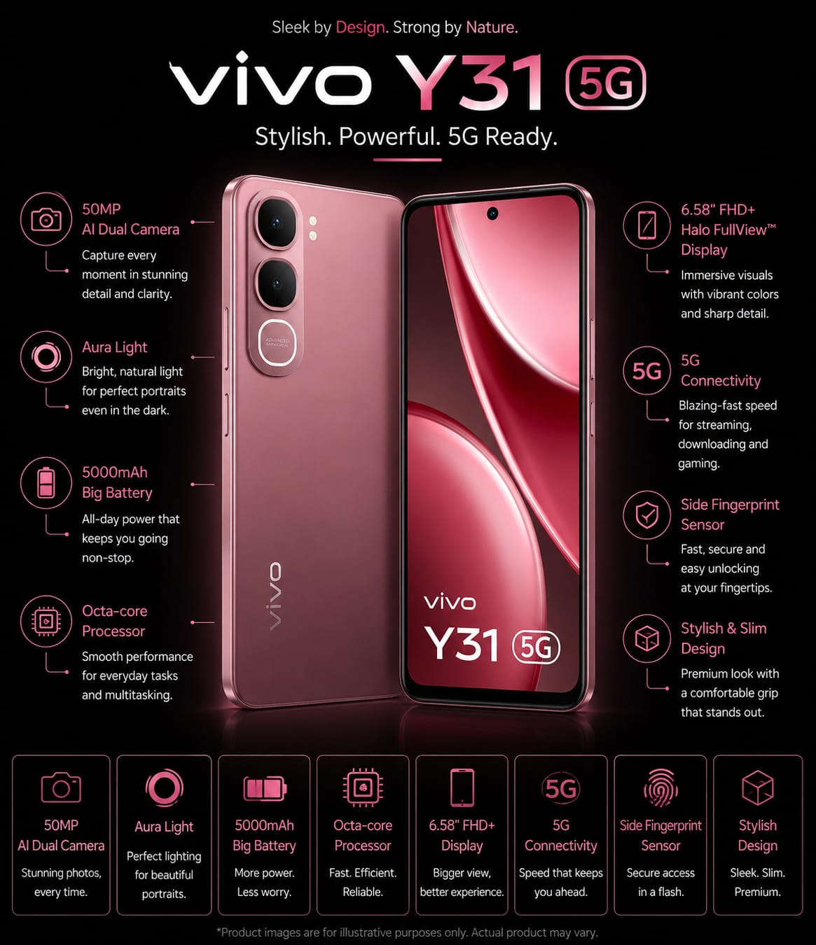 VIVO Y31 5G Image