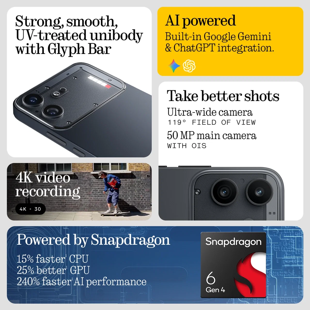 NOTHING 4B 5G Image 