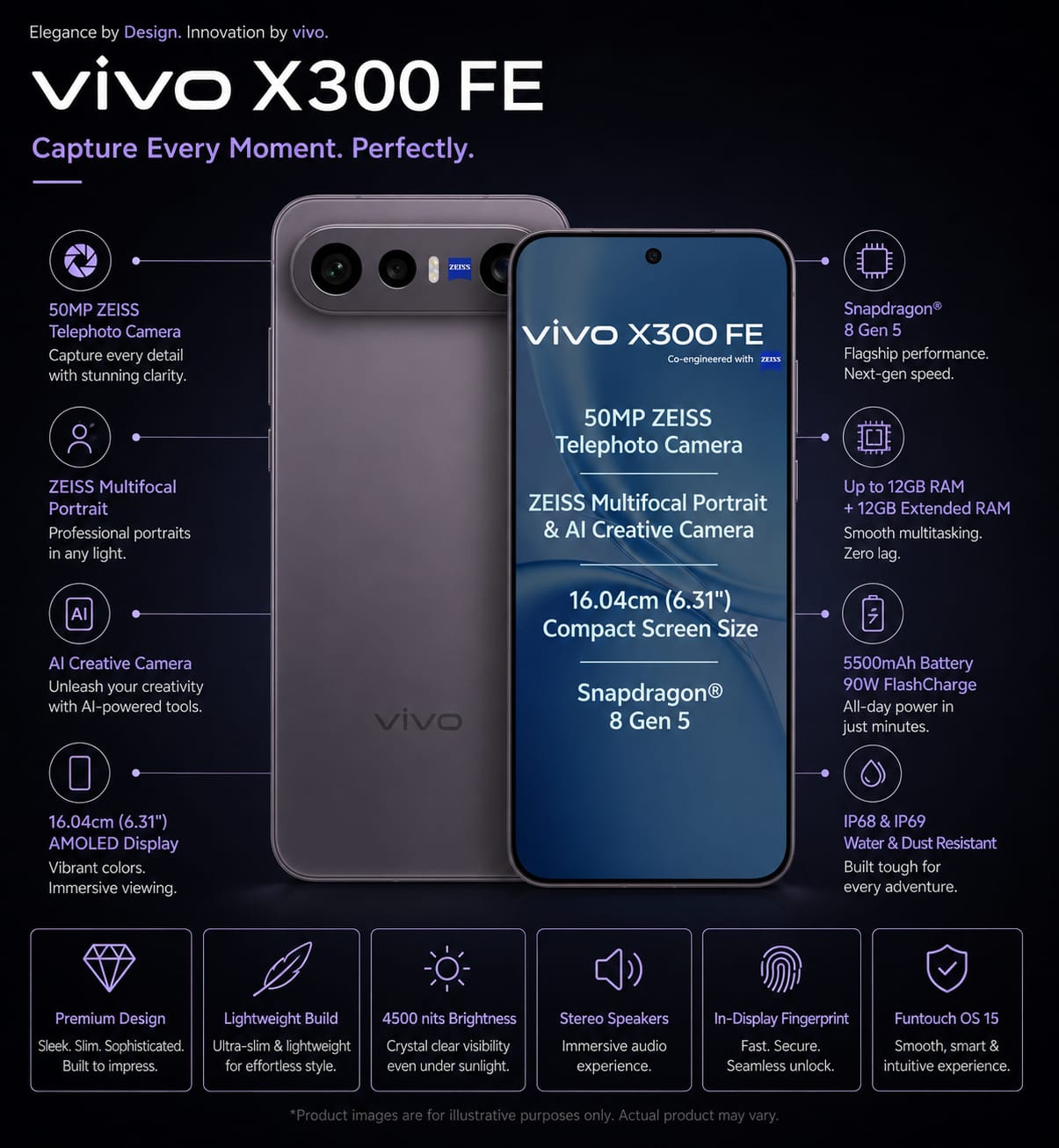 VIVO X300 FE 5G