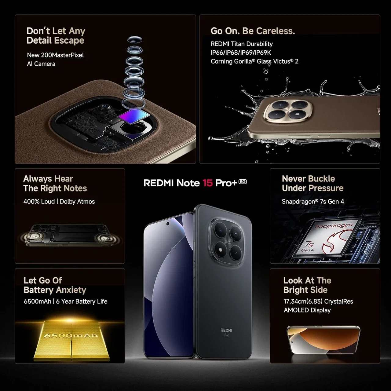 REDMI NOTE 15 PRO PLUS Image 