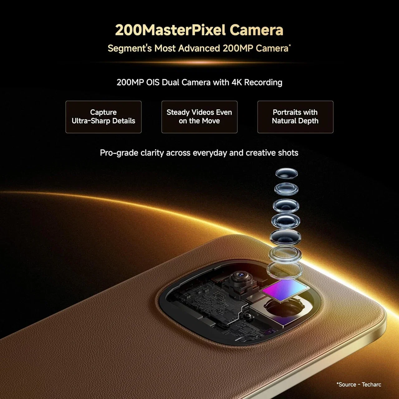 REDMI NOTE 15 PRO PLUS Image 