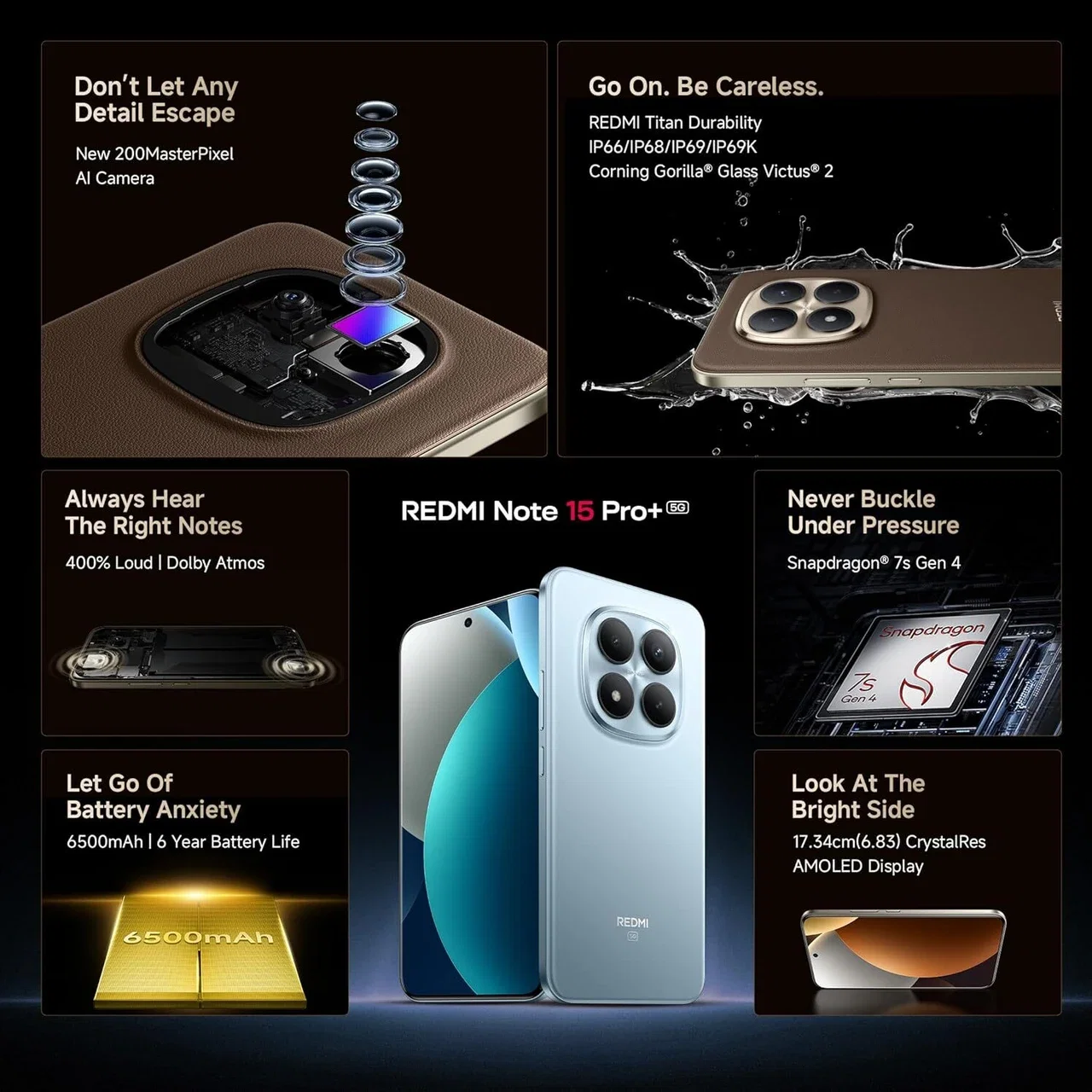 REDMI NOTE 15 PRO PLUS