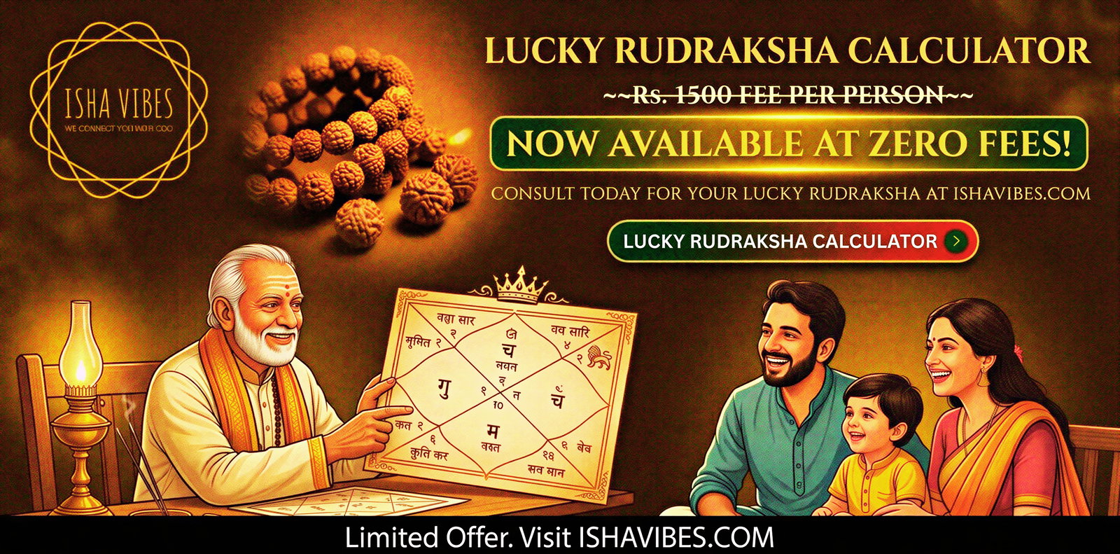 LUCKY RUDRAKSHA CALCULATOR