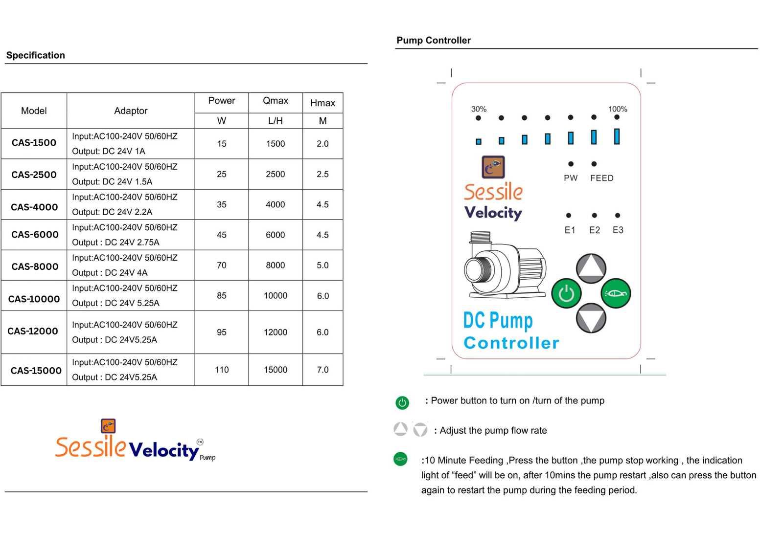 Sessile24 Velocity CAS-6000L Image 
