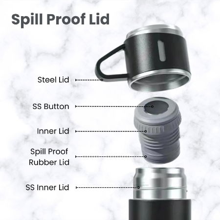  Vacuum Flask Set with 2 Cups, Insulated Double Wall Stainless Steel 500ml Tea Coffee Thermal Flask with 3 Cups Image 