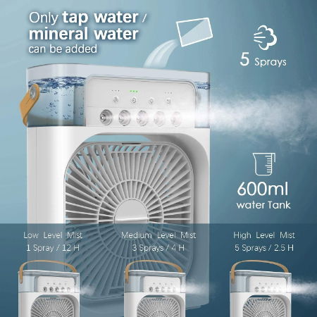Mini Air Cooler, USB Desk Fan, Personal Air Conditioners Evaporative Cooler Image 