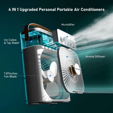 Mini Air Cooler, USB Desk Fan, Personal Air Conditioners Evaporative Cooler Image 
