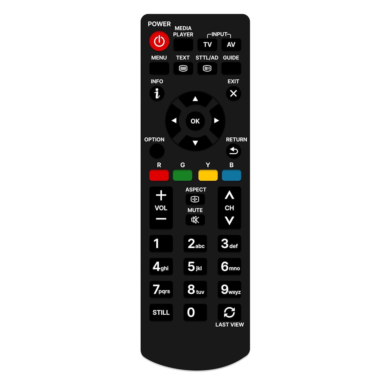 Panasonic TV Remote for Smart LED, LCD, and Plasma TVs | Non-Voice Control  Image