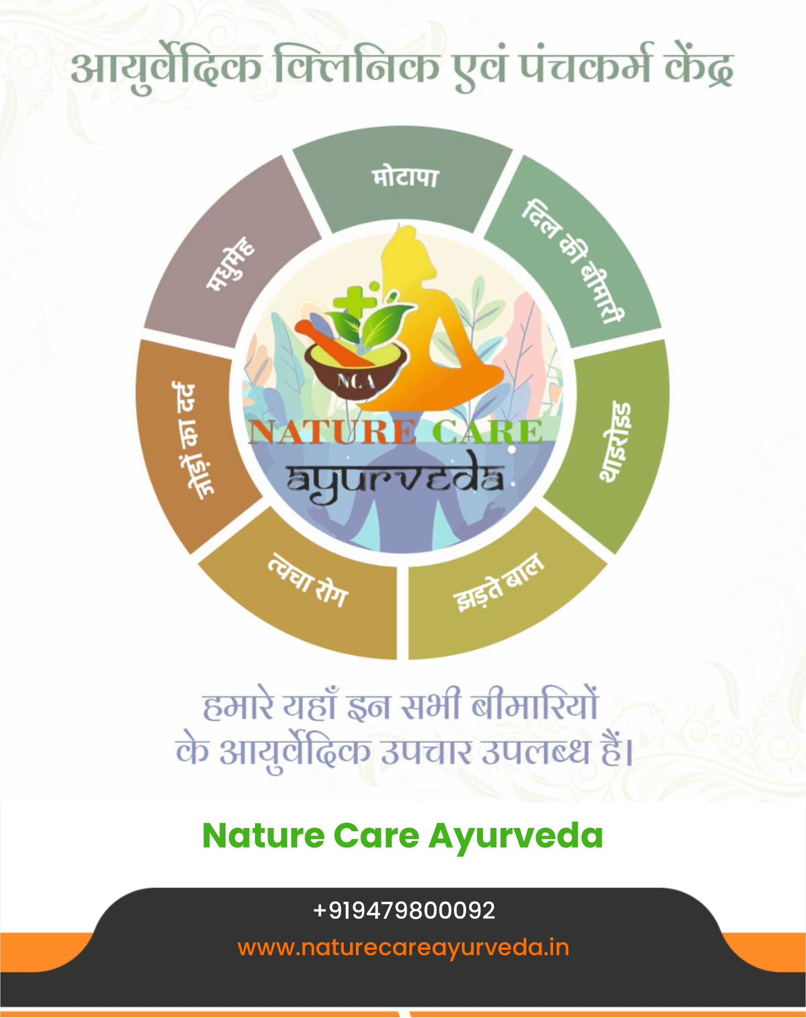 About Nature Care Ayurveda