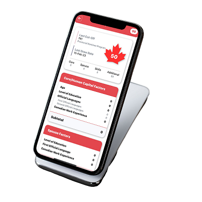 CRS calculator -Aptech visa