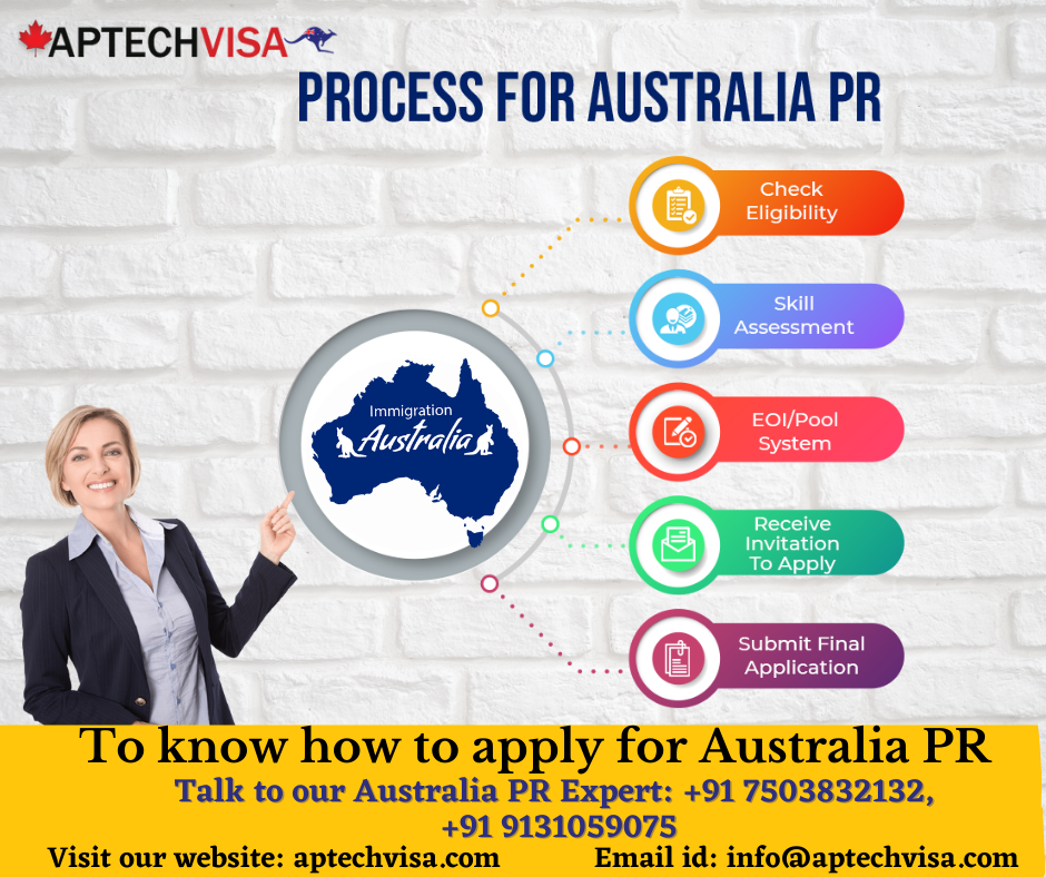 How to Obtain a Permanent Resident Visa in Australia Image 