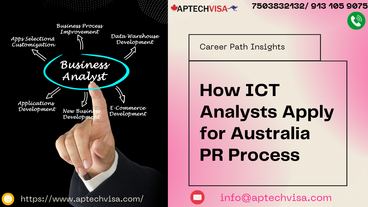  How-to-Apply-for-Australia-PR-from-India 