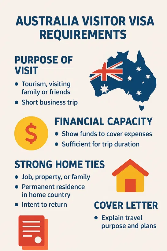 Australia-pr-for-indians
