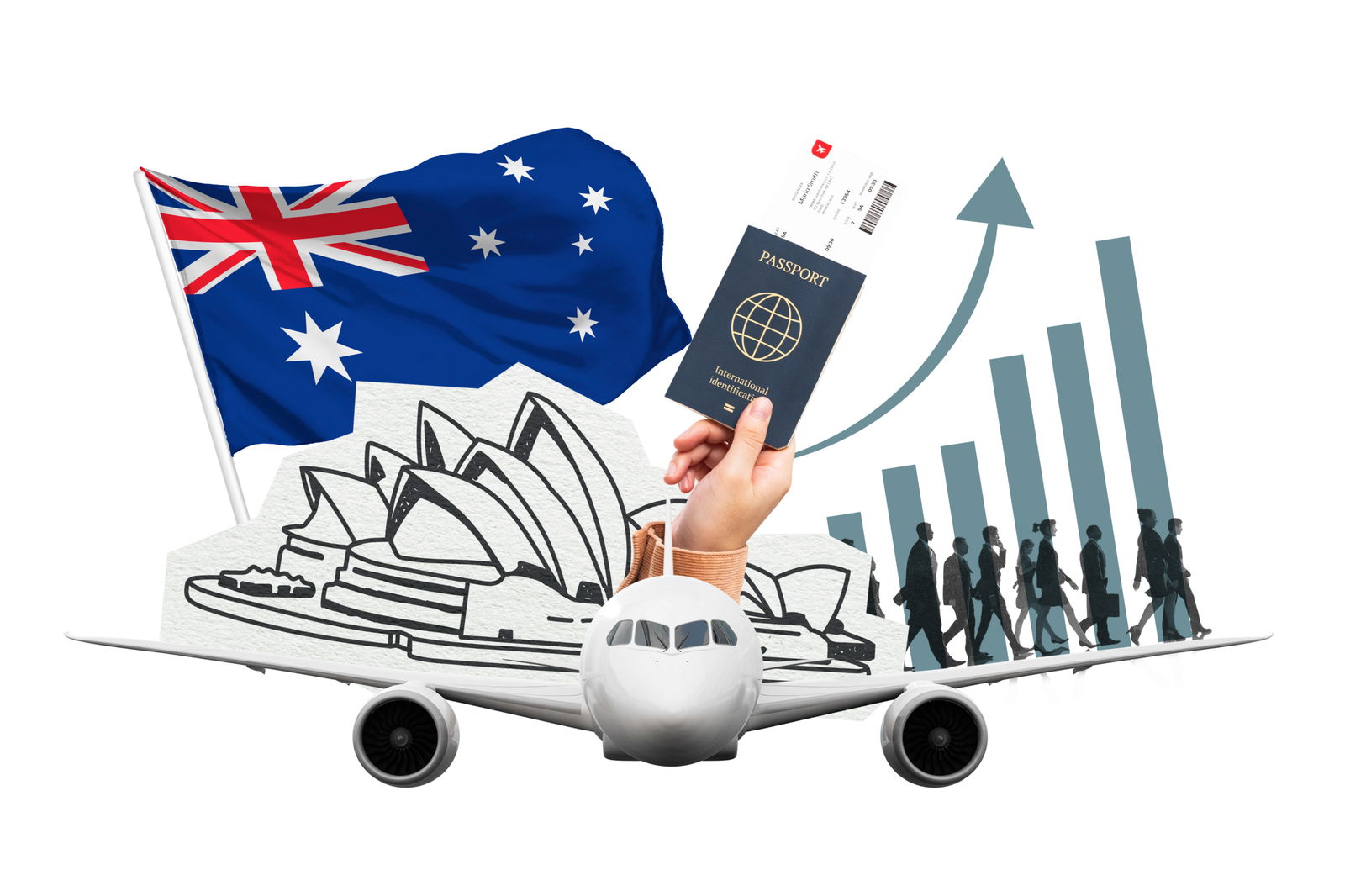 australia-visitor-visa-from-india