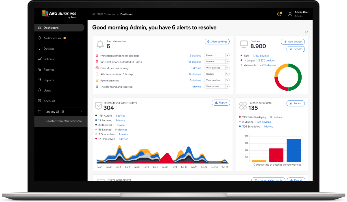AVG Cloud Management Console