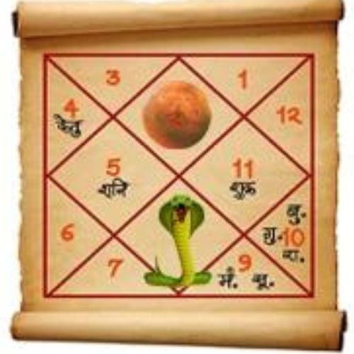 Kundali Dosha