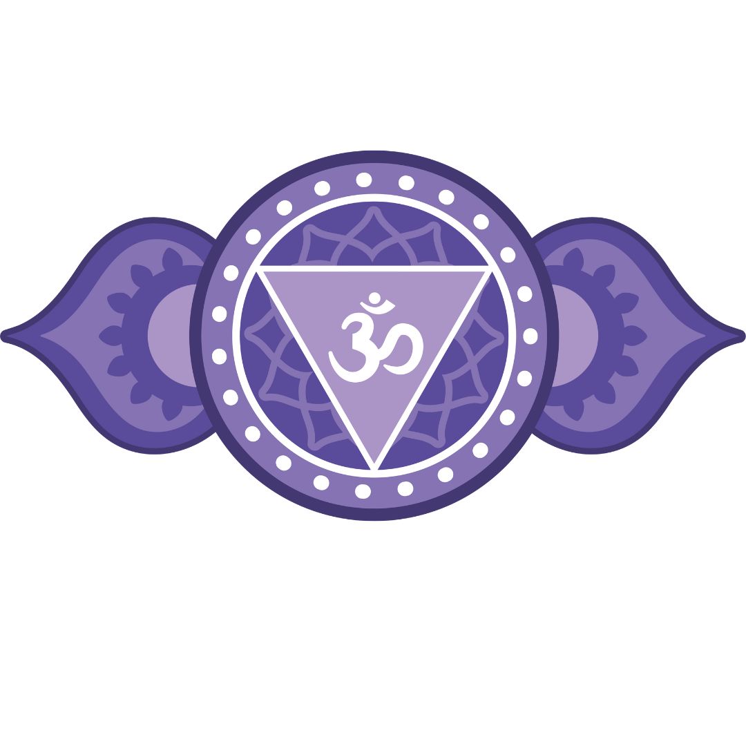 Ajna (Third Eye Chakra) Puja