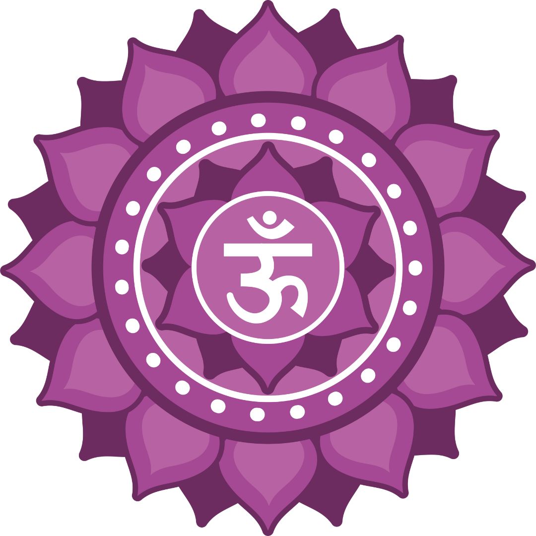 Sahasrara (Crown Chakra) Puja